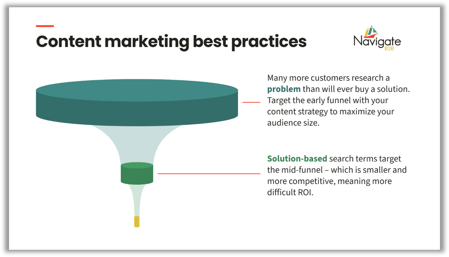 content marketing funnel